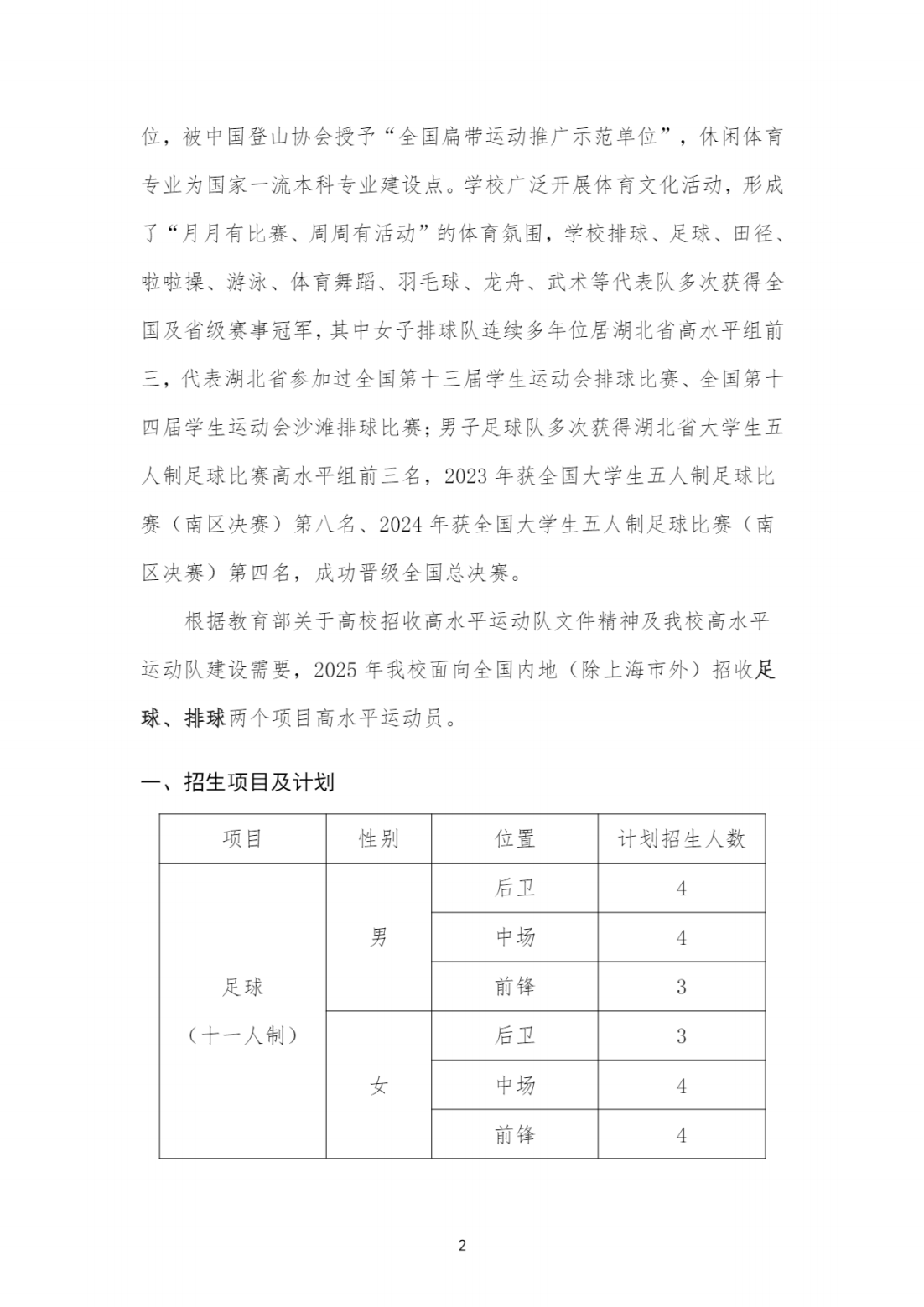 湖北经济学院 2025 年高水平运动队招生简章